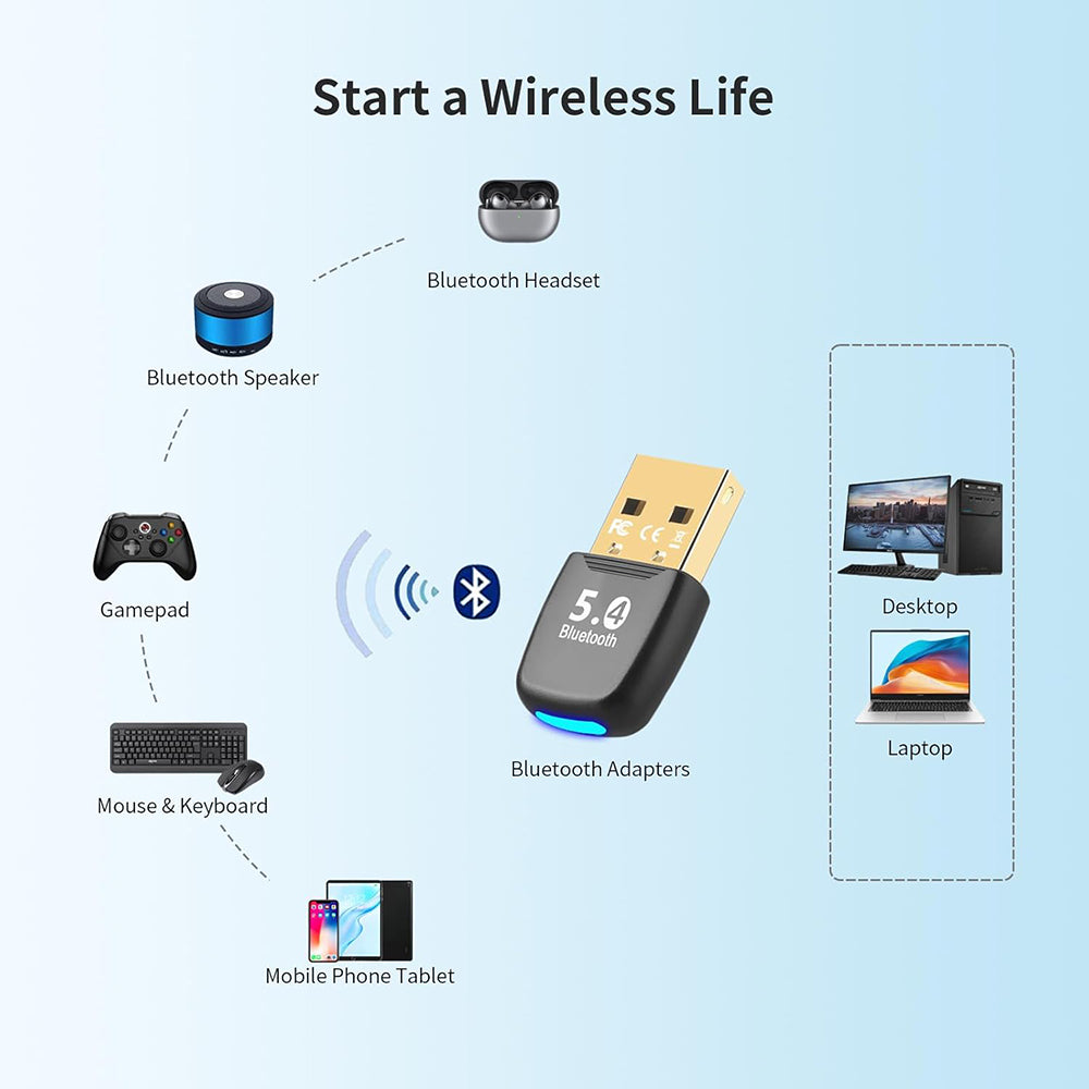 Bluetooth USB-adapter Techsuit BlueJet A20, Zwart
