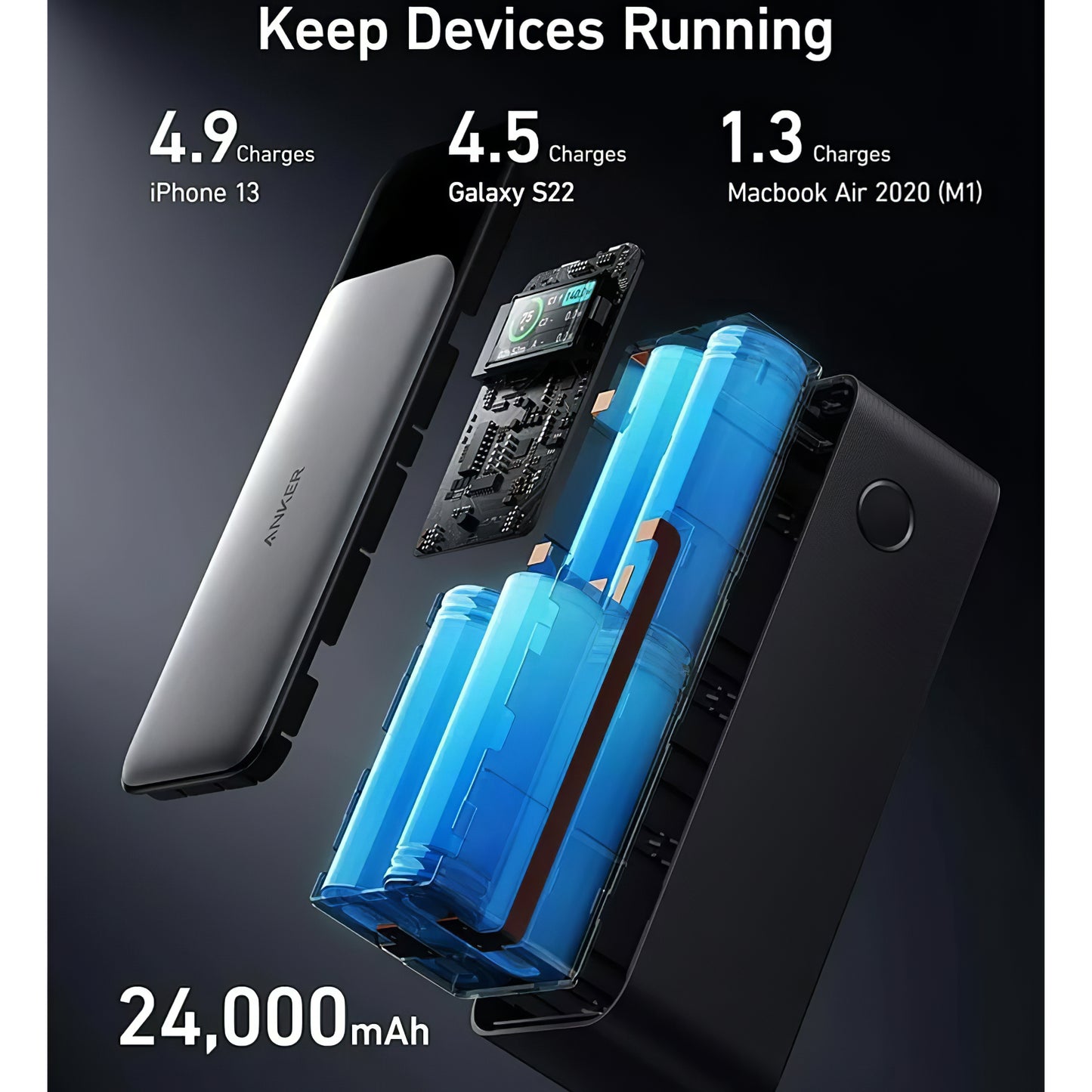 Externe Batterij Anker 737, 24000mAh, 140W, QC + PD, 1 x USB-A - 2 x USB-C, Zwart A1289011