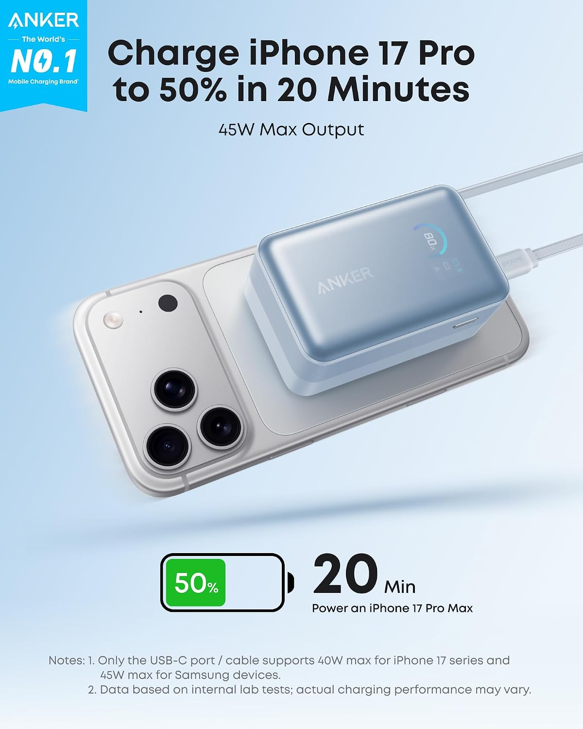 Anker Nano Externe Batterij, 10000mAh, 45W, QC + PD, 1 x USB-A - 2 x USB-C, Blauw