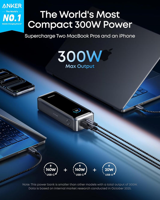 Anker Prime Externe Batterij, 26250mAh, 300W, QC + PD, 1 x USB-A - 2 x USB-C, Zwart A110AH11