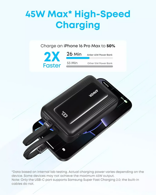 Externe Batterij Anker Zolo, 20000mAh, 45W, QC + PD, 1 x USB-A - 3 x USB-C, Zwart A1681H12