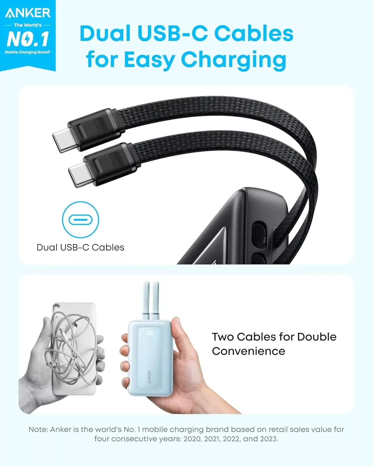 Externe Batterij Anker Zolo, 20000mAh, 45W, QC + PD, 1 x USB-A - 3 x USB-C, Zwart A1681H12