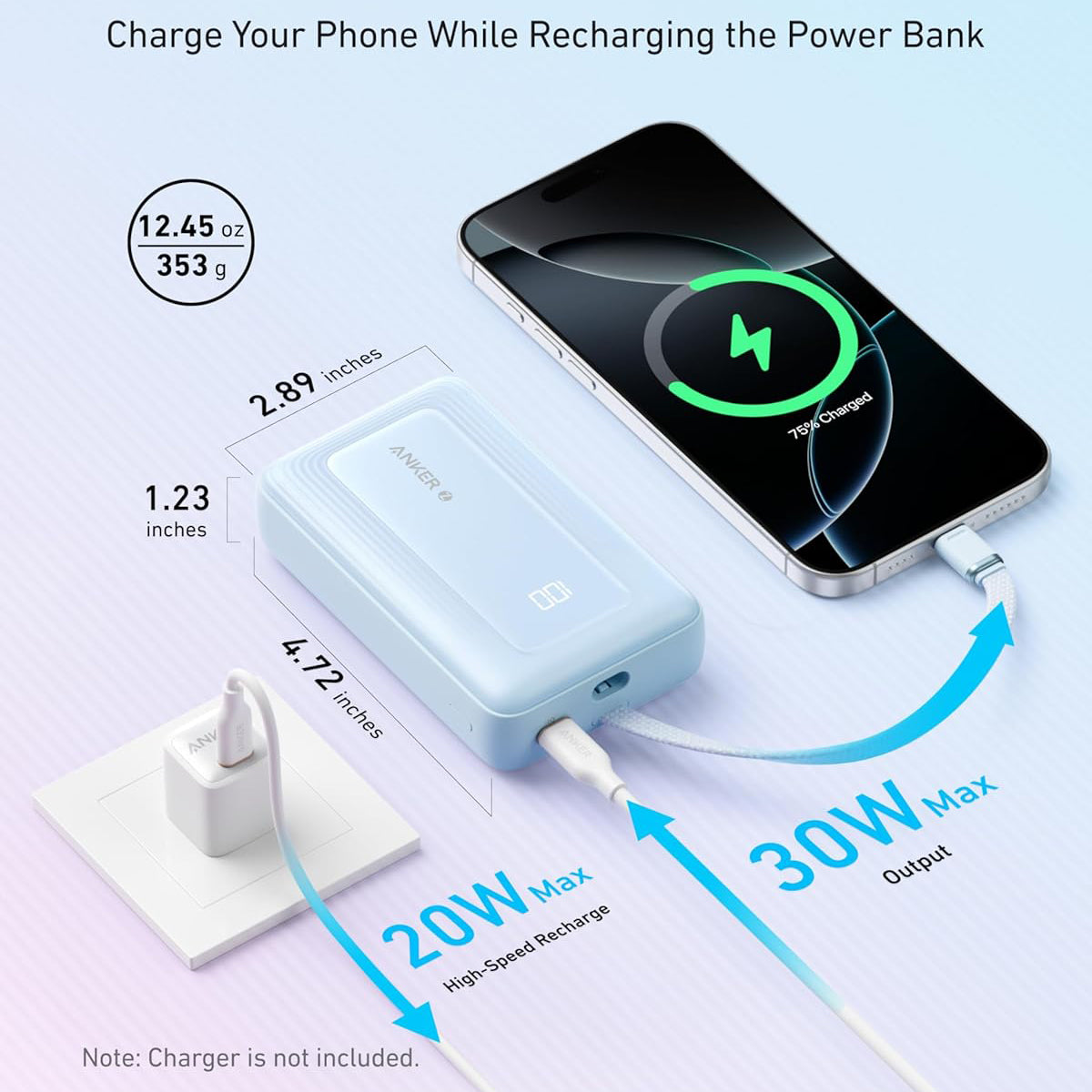 Externe Batterij Anker Zolo, 20000mAh, 30W, QC + PD, 1 x USB-A - 2 x USB-C, Blauw A1689031