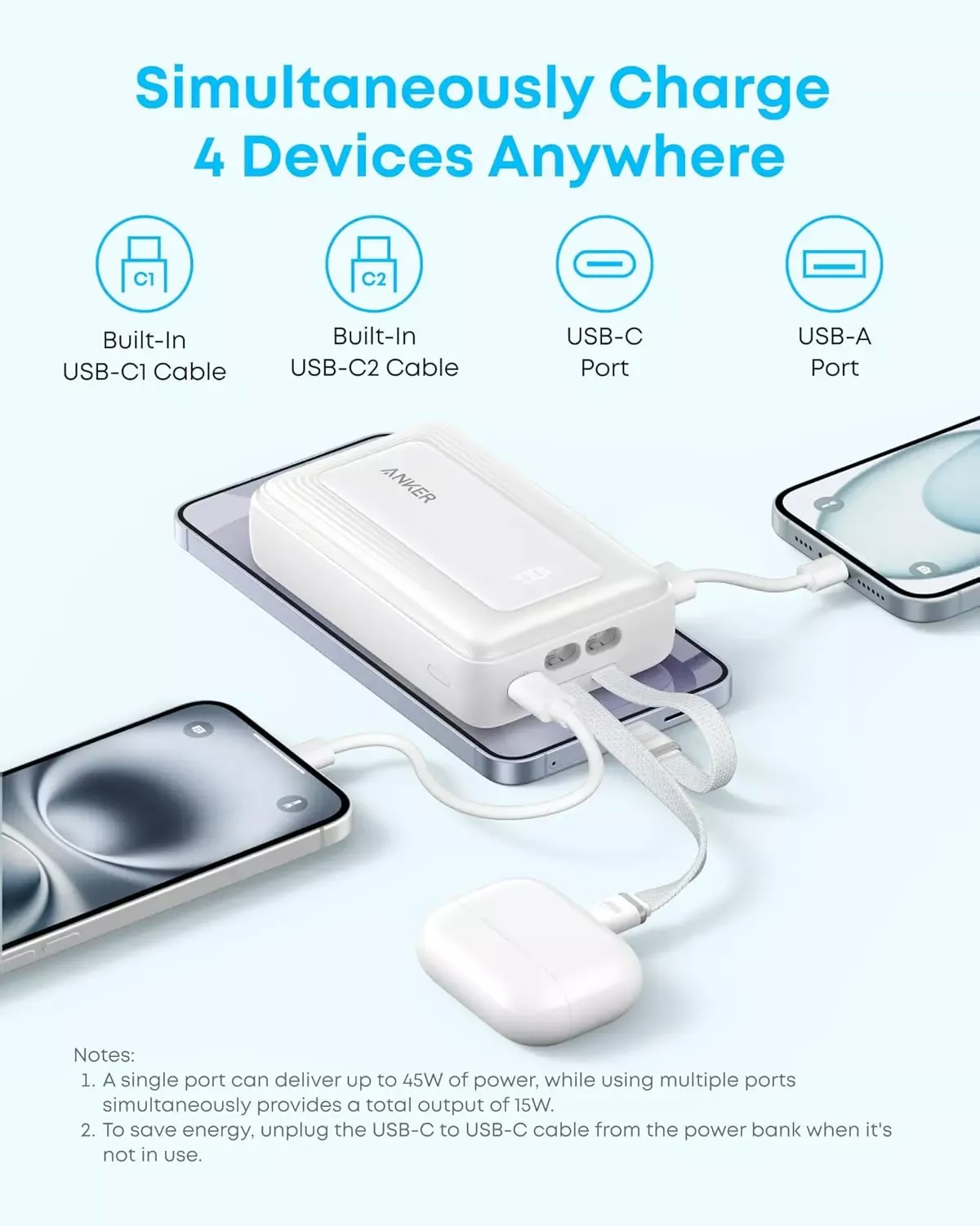 Externe Batterij Anker Zolo, 20000mAh, 45W, QC + PD, 1 x USB-A - 3 x USB-C, Zwart A1681H12