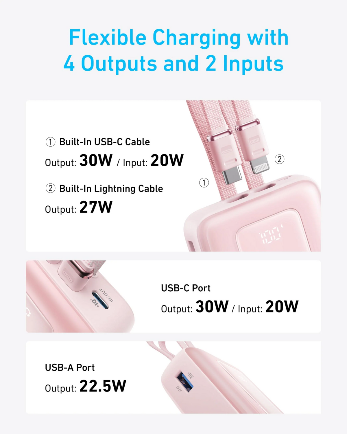 Anker Zolo powerbank, 20000 mAh, 30 W, QC + PD, 1 x Lightning - 1 x USB-A - 2 x USB-C, zwart A1681012
