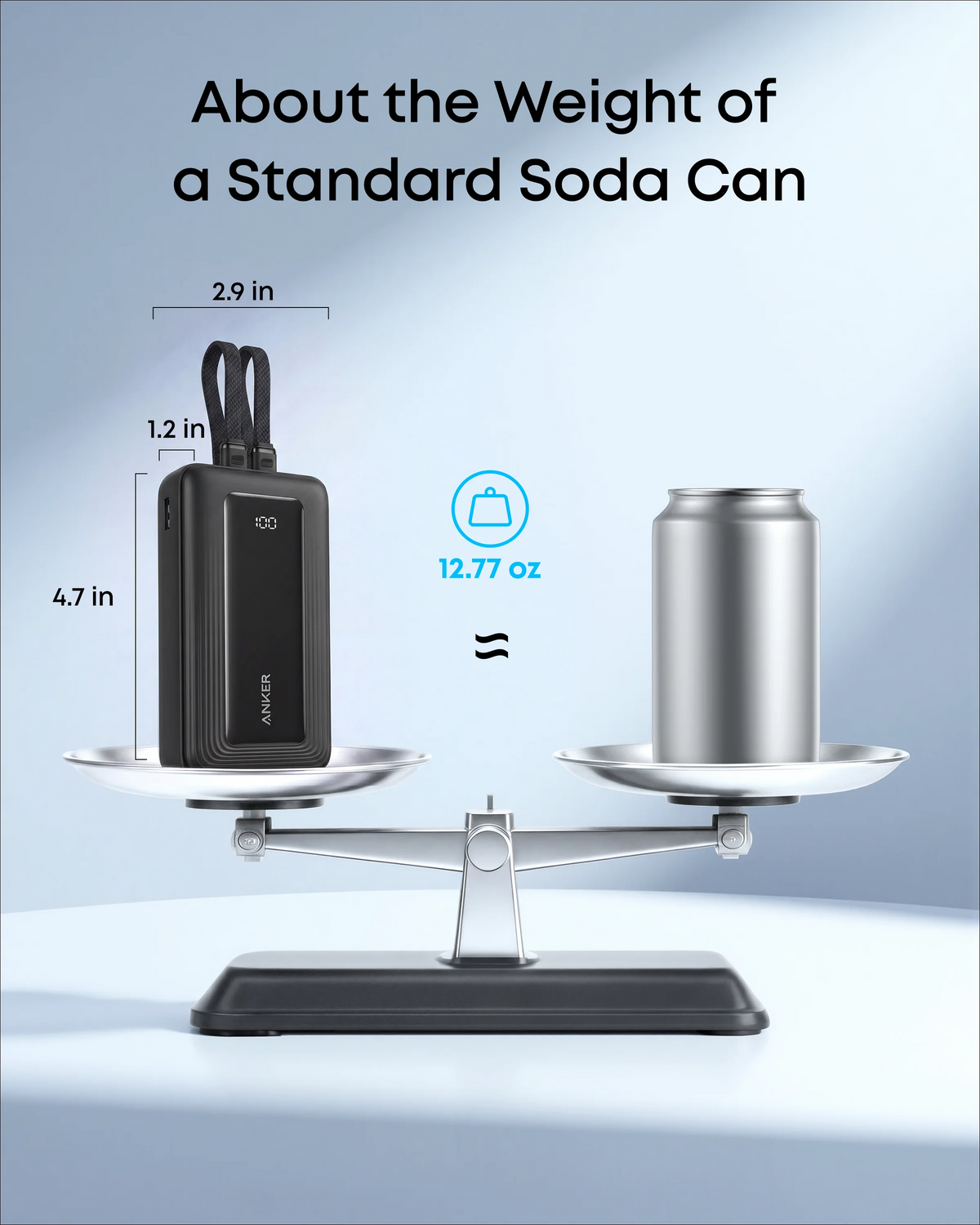 Anker Zolo powerbank, 20000 mAh, 30 W, QC + PD, 1 x Lightning - 1 x USB-A - 2 x USB-C, zwart A1681012
