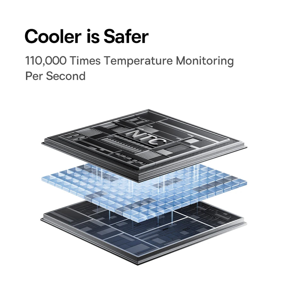 Externe Batterij Baseus EnerFill FC31 Qpow 3, 10000mAh, 45W, QC + PD, 1 x Lightning - 1 x USB-A - 2 x USB-C, Zwart E0028C00