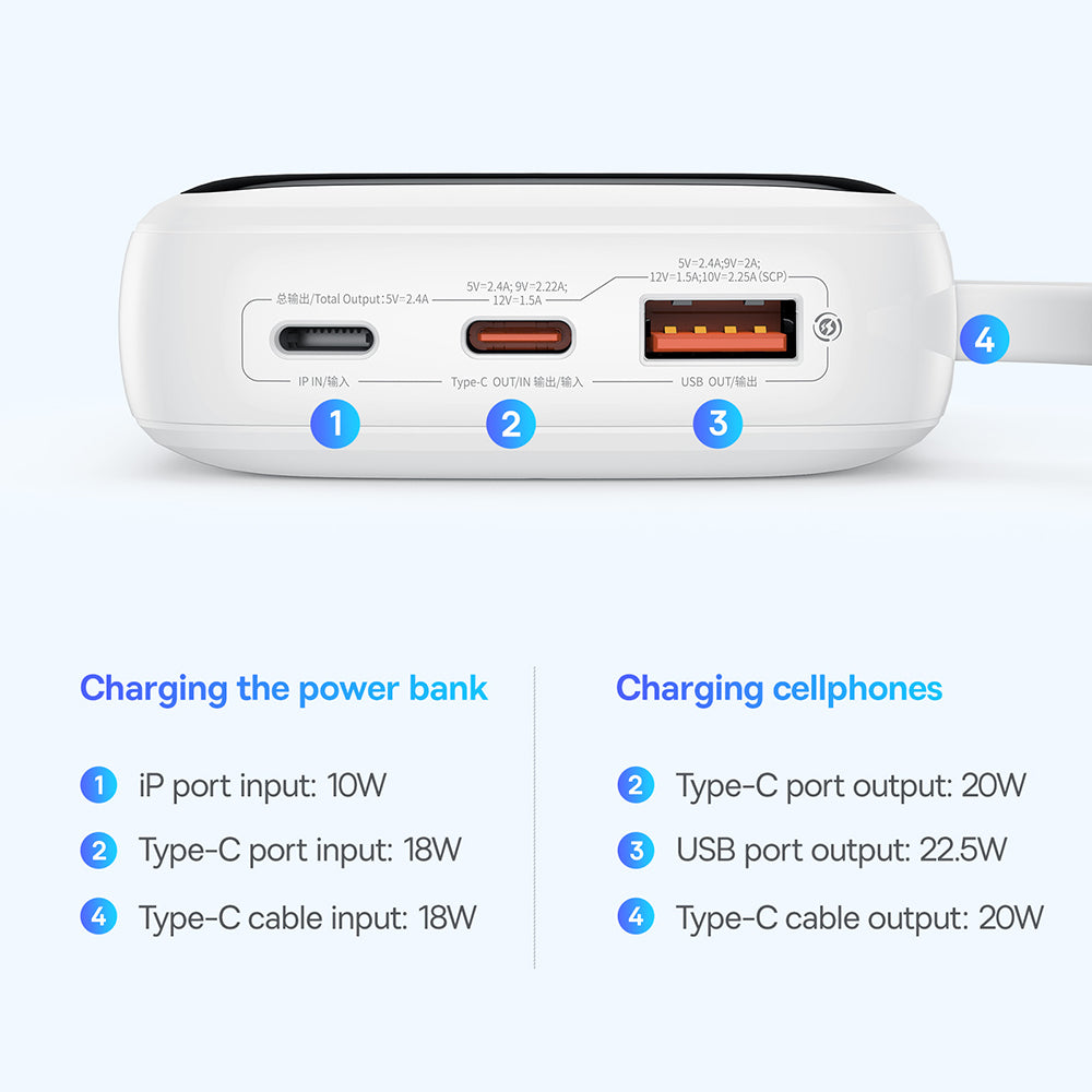 Externe Batterij Baseus Qpow Pro+, 10000mAh, 22.5W, QC + PD, 1 x USB-A - 2 x USB-C, Wit P10067101213-00