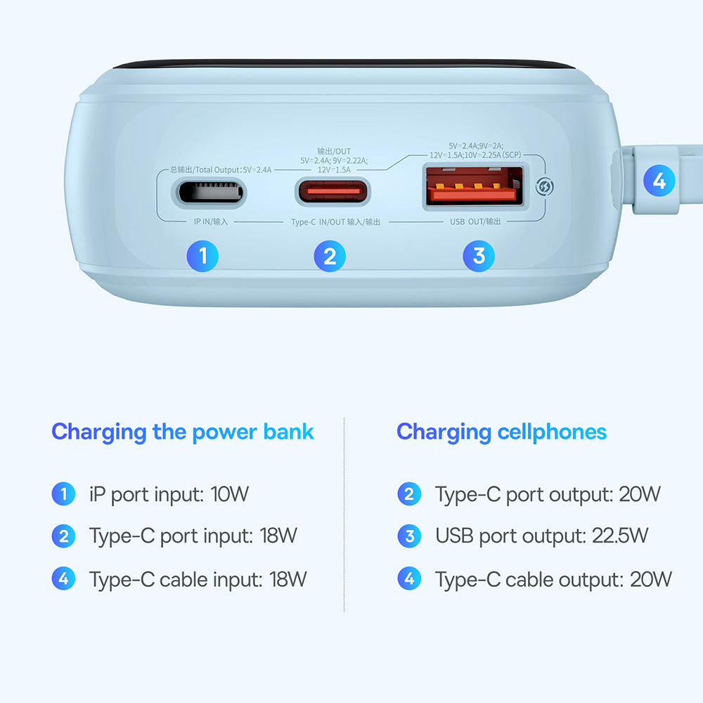 Externe Batterij Baseus Qpow Pro+, 20000mAh, 22.5W, QC + PD, 1 x USB-A - 2 x USB-C, Blauw P10067103313-00