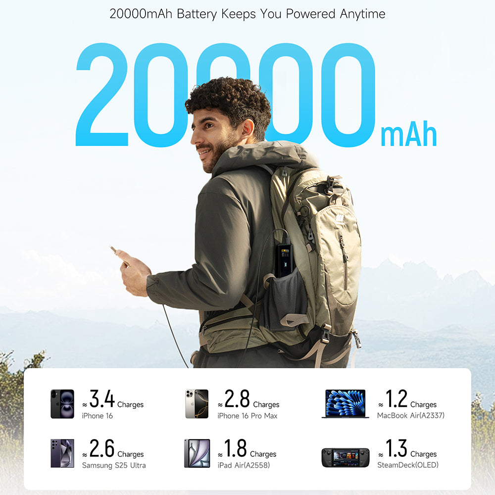 Cuktech PB200U powerbank, 20000 mAh, 210 W, QC + PD, 1 x USB-A - 2 x USB-C, wit CKPB200UGLGR