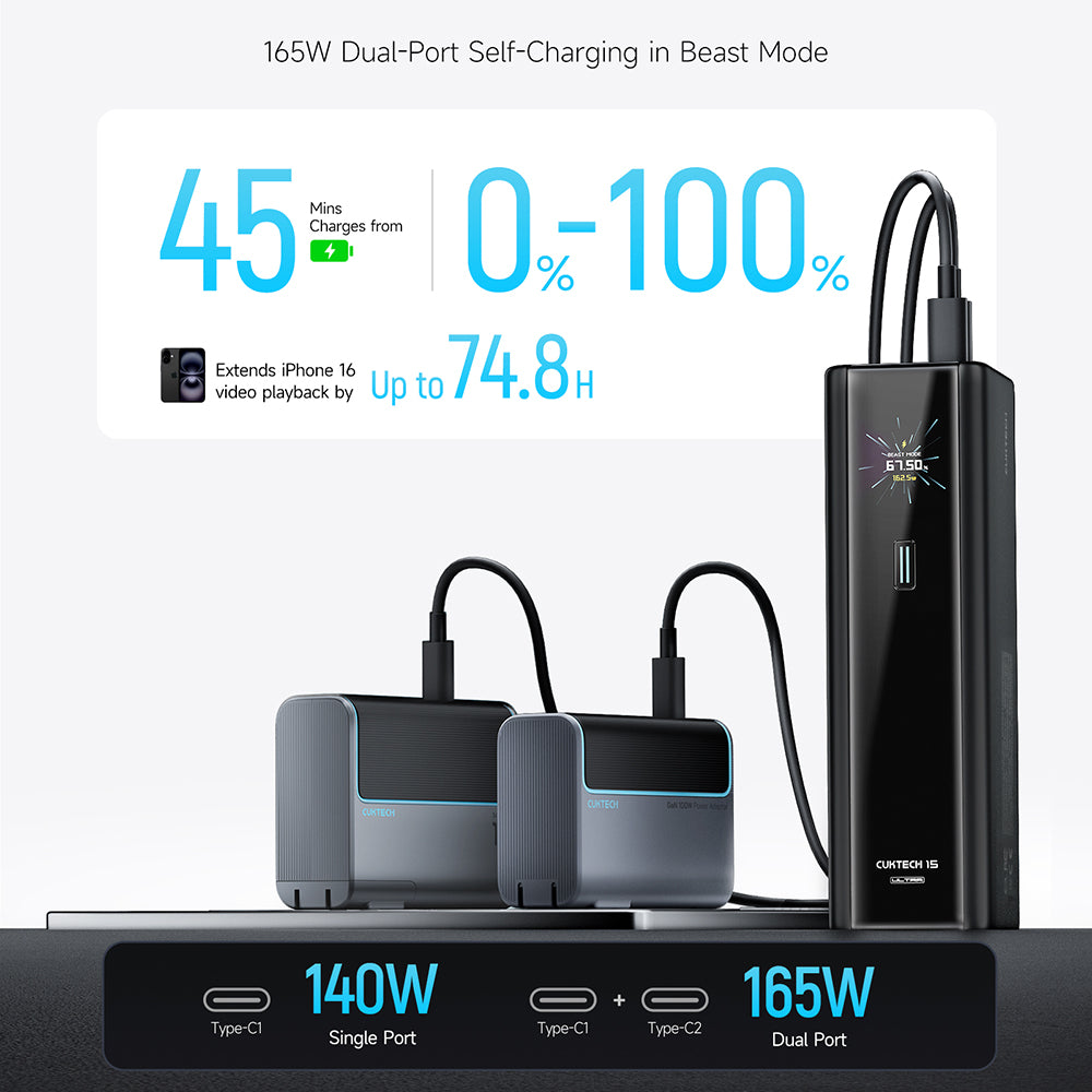Cuktech PB200U powerbank, 20000 mAh, 210 W, QC + PD, 1 x USB-A - 2 x USB-C, wit CKPB200UGLGR