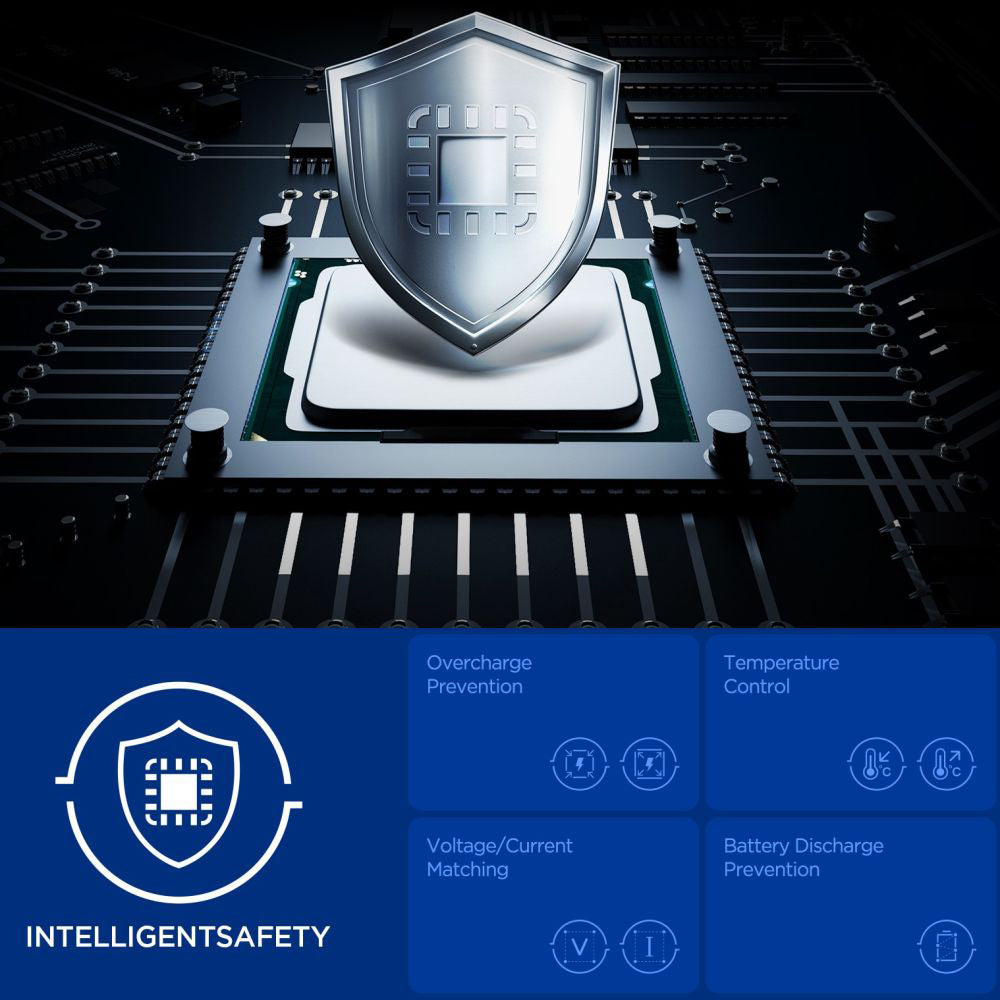 Externe Batterij Spigen, 20000mAh, 30W, QC + PD, 1 x USB-A - 2 x USB-C, Zwart ABA09433