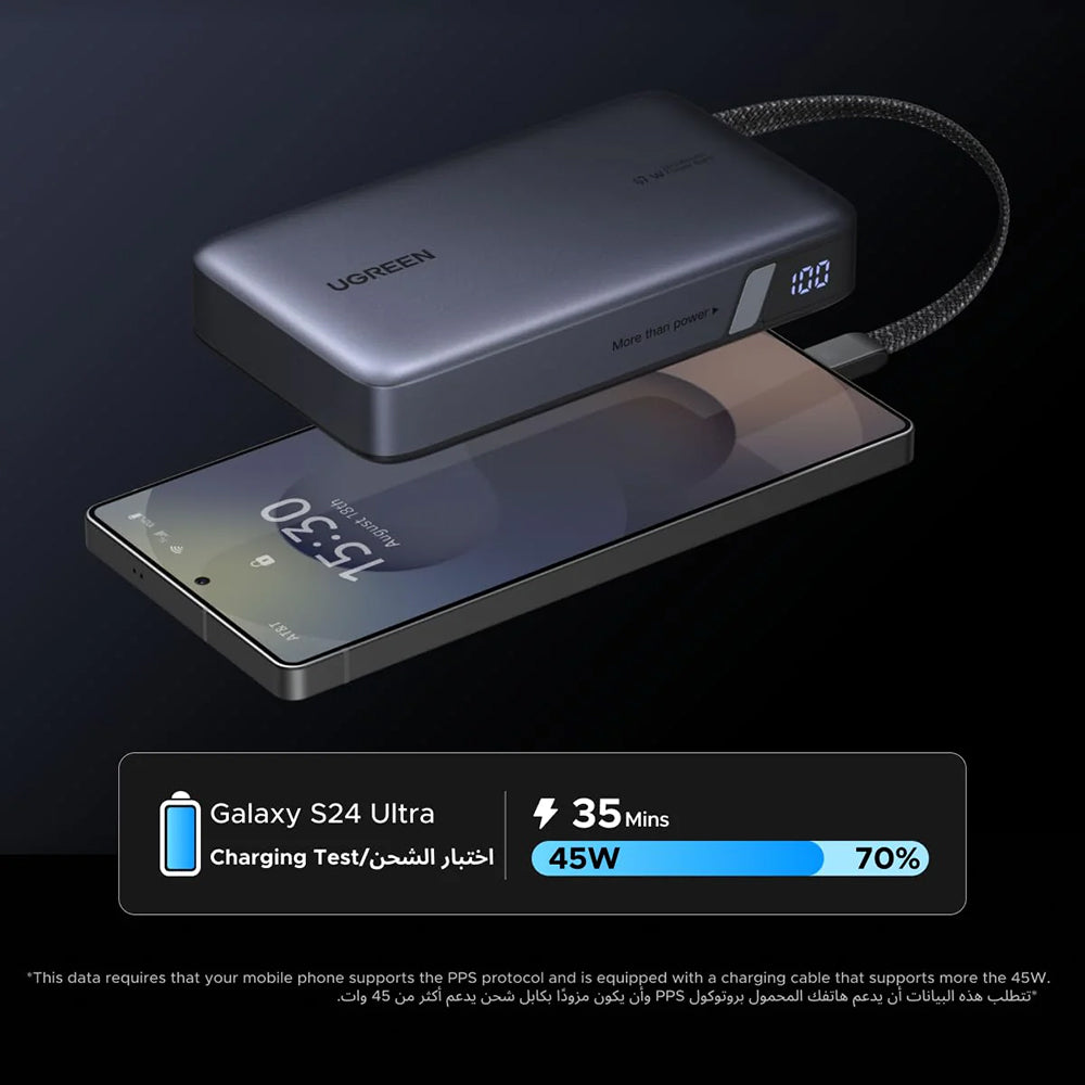 Externe Batterij UGREEN PB550, 20000mAh, 67W, QC + PD, 1 x USB-A - 2 x USB-C, Gri