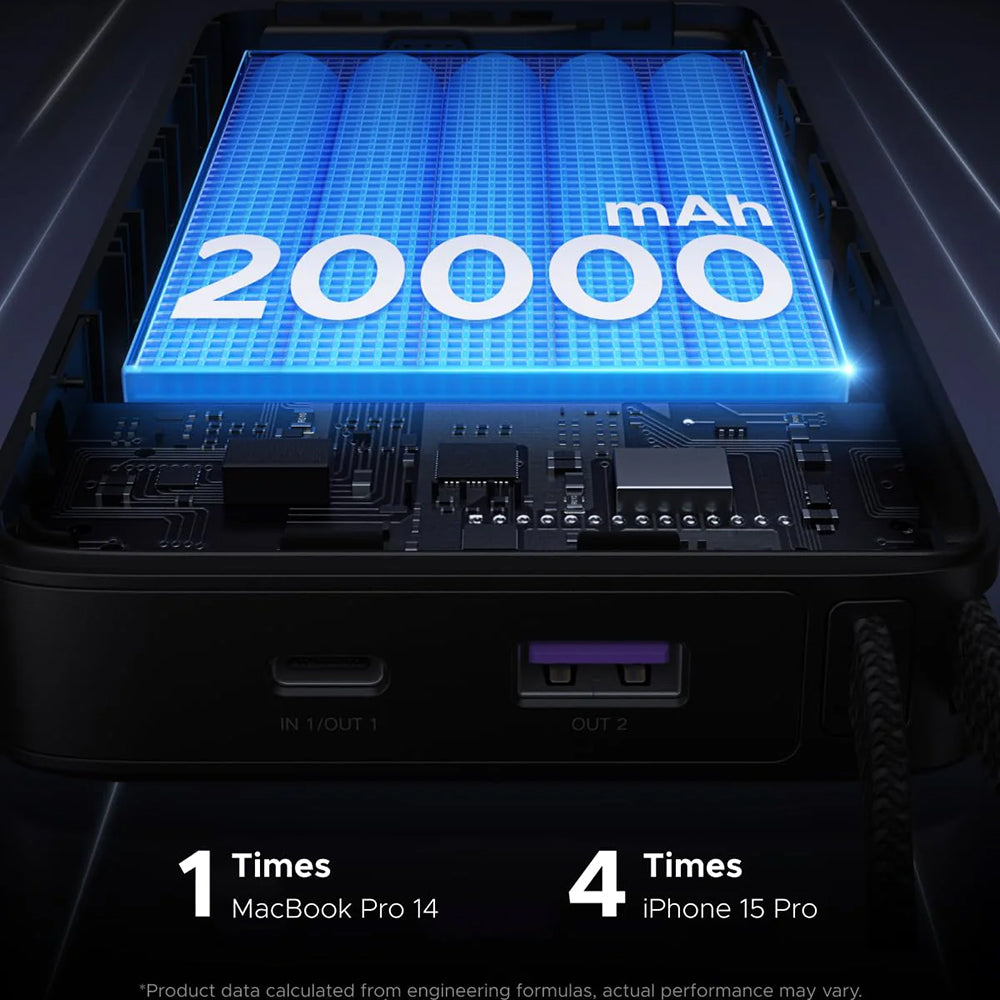 Externe Batterij UGREEN PB550, 20000mAh, 67W, QC + PD, 1 x USB-A - 2 x USB-C, Gri