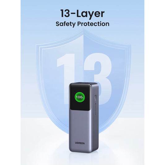 Externe Batterij UGREEN PB722, 25000mAh, 200W, QC + PD, 1 x USB-A - 2 x USB-C, Gri