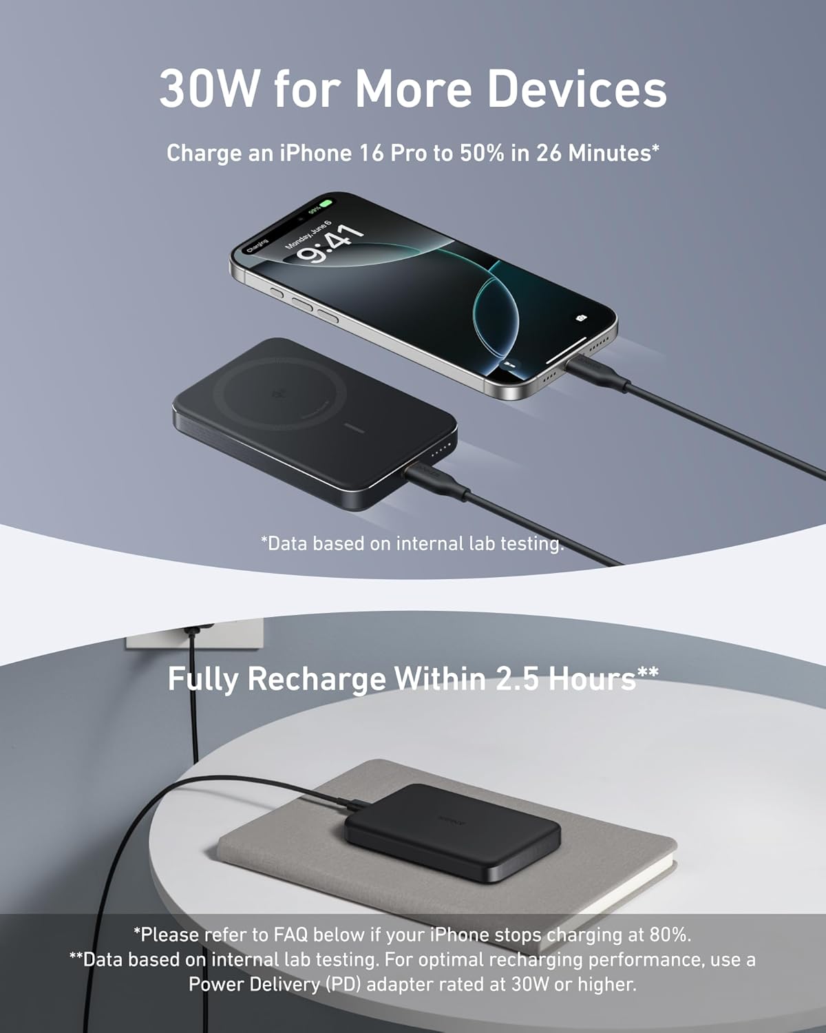 Anker MagGo Slim Draadloze Externe Batterij, 10000mAh, 30W, PD + FQI, 1 x QI - 1 x USB-C, Zwart A1664H11