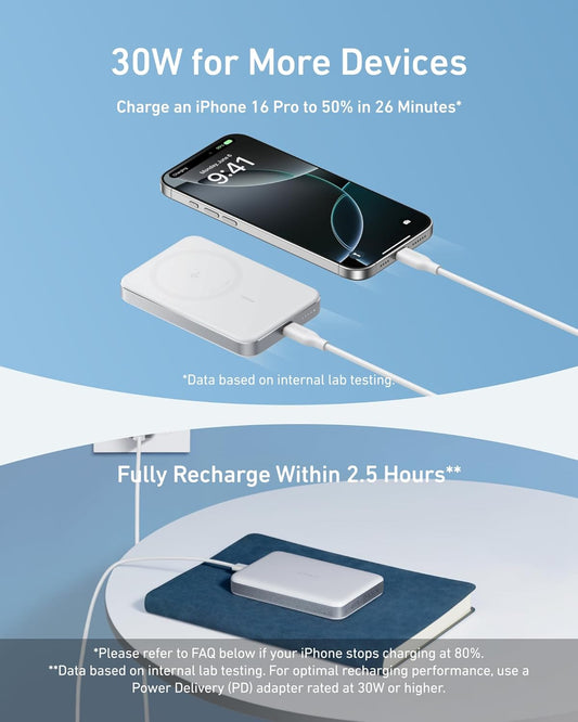 Anker MagGo Slim Draadloze Externe Batterij, 10000mAh, 30W, PD + FQI, 1 x QI - 1 x USB-C, Wit A1664H21 A1664H21