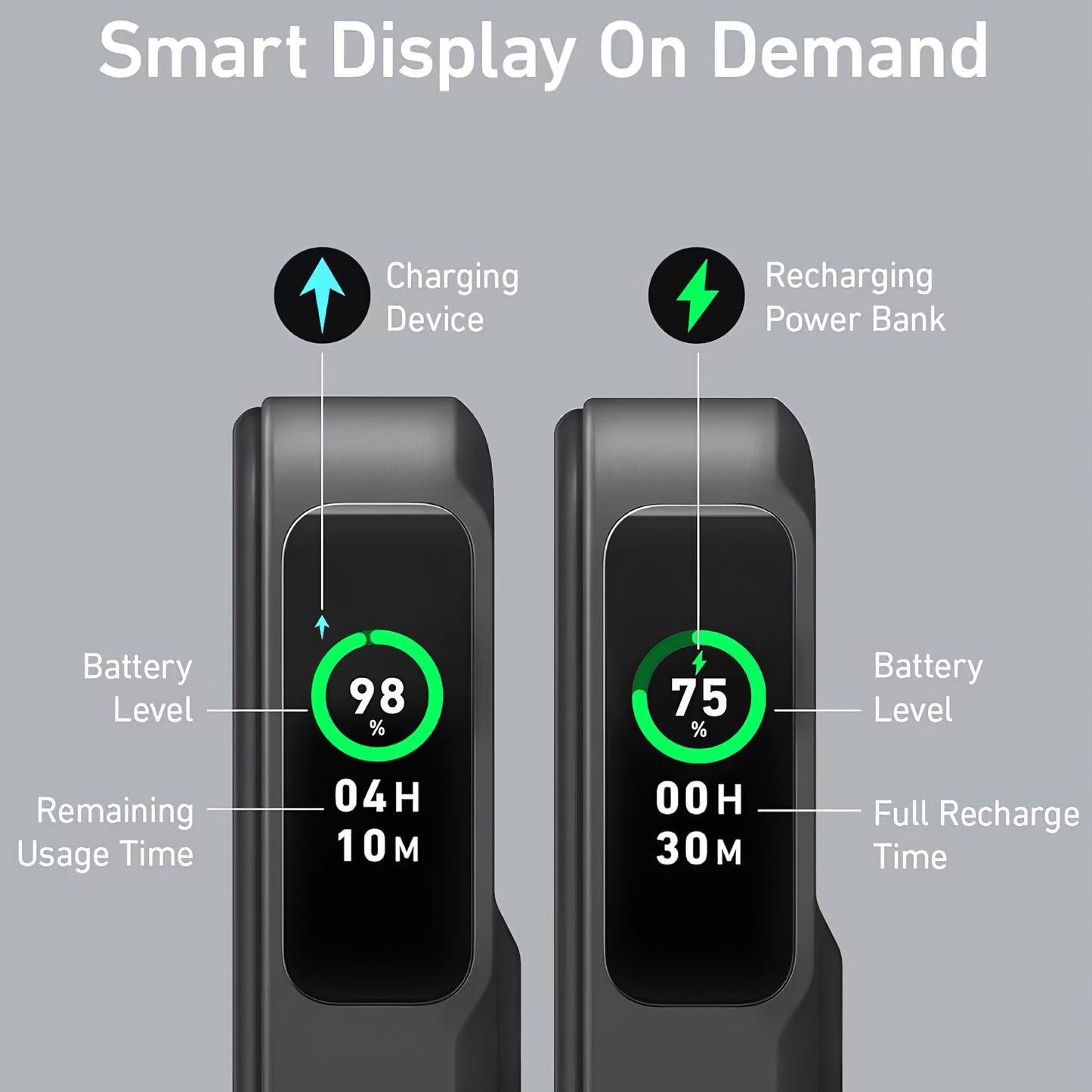 Anker MagGo draadloze externe batterij, 10000mAh, 27W, PD + FQI, 1 x QI - 1 x USB-C, Zwart A1654G11