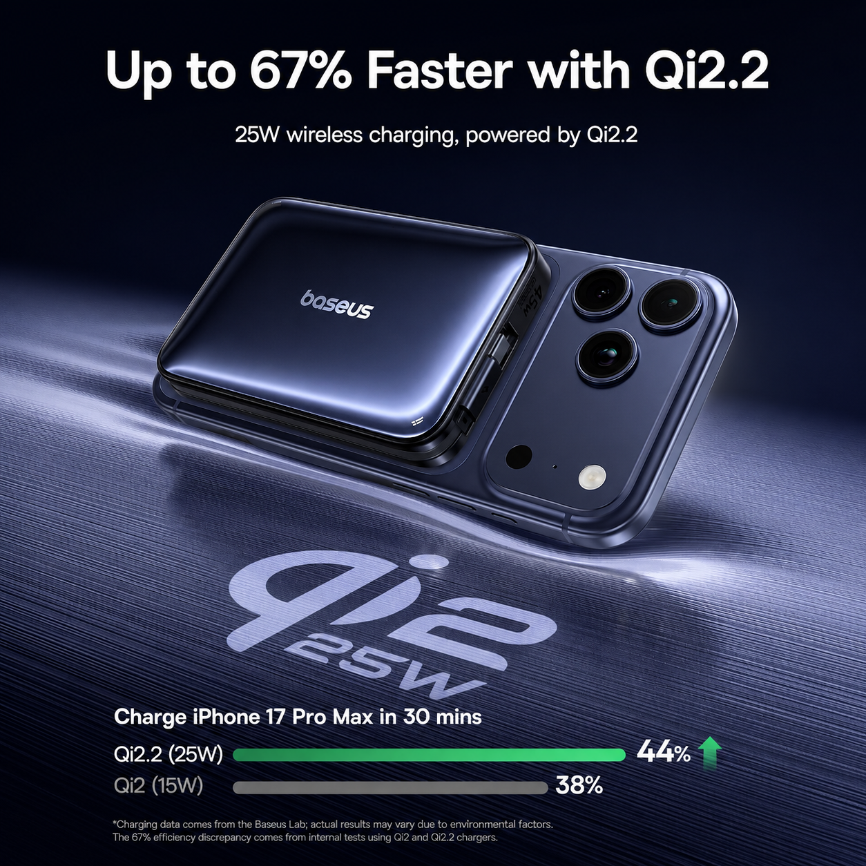 Draadloze Externe Batterij Baseus PicoGo AM61, 10000mAh, 45W, PD + FQI, 1 x QI - 2 x USB-C, Zwart E0028V00