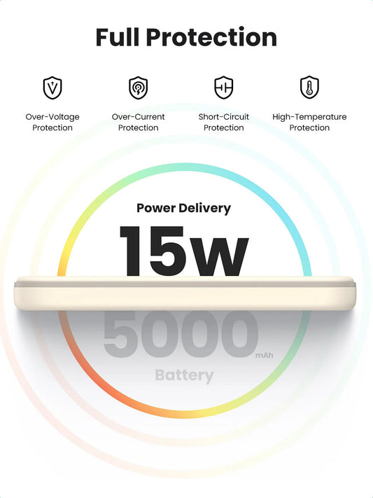 UGREEN PB560 Draadloze Externe Batterij, 5000mAh, 15W, PD + QI, 1 x QI - 1 x USB-C, Beige
