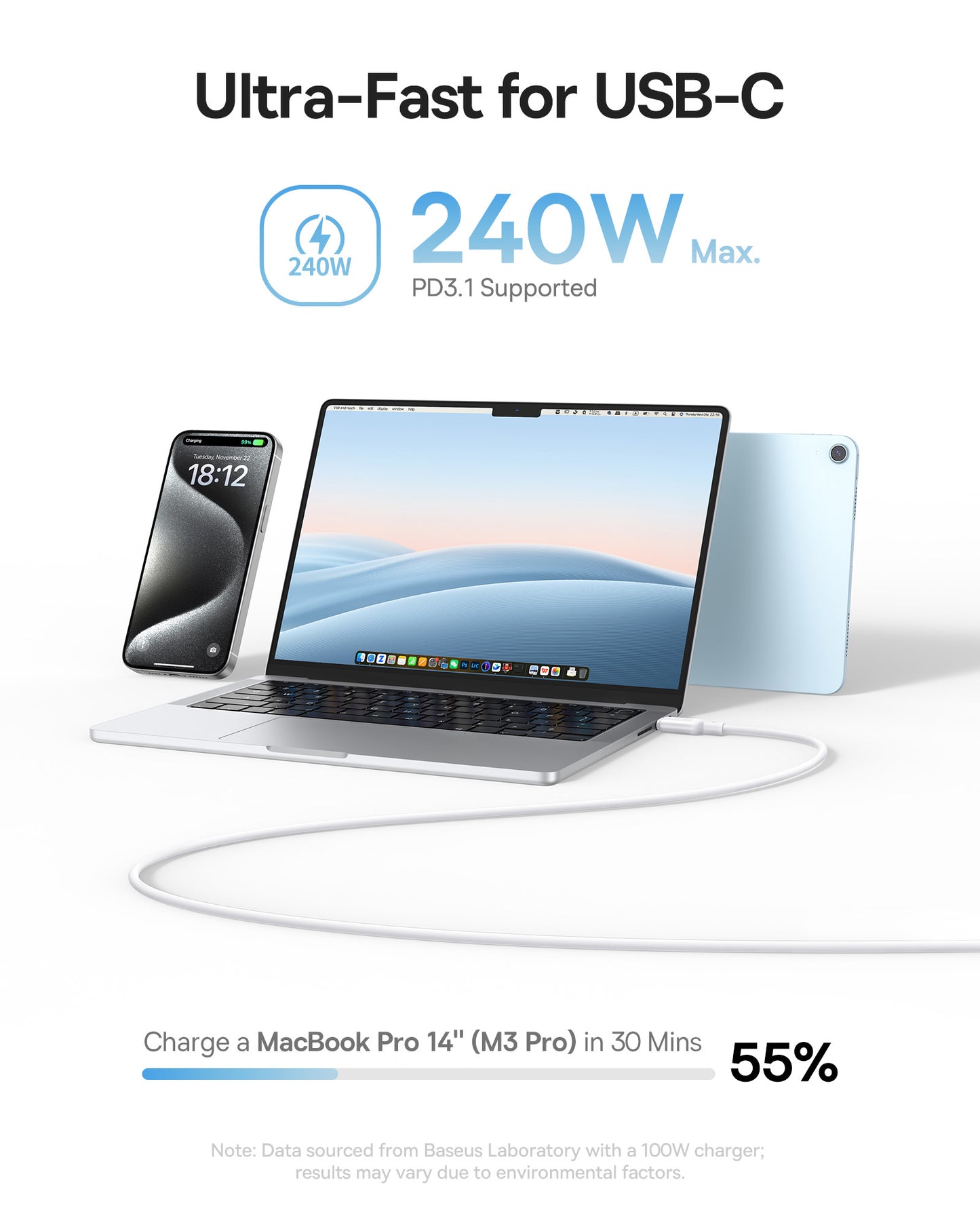 USB-C Data- en Oplaadkabel - USB-C Baseus PicoGo, 240W, 1m, Wit P10376800211-00