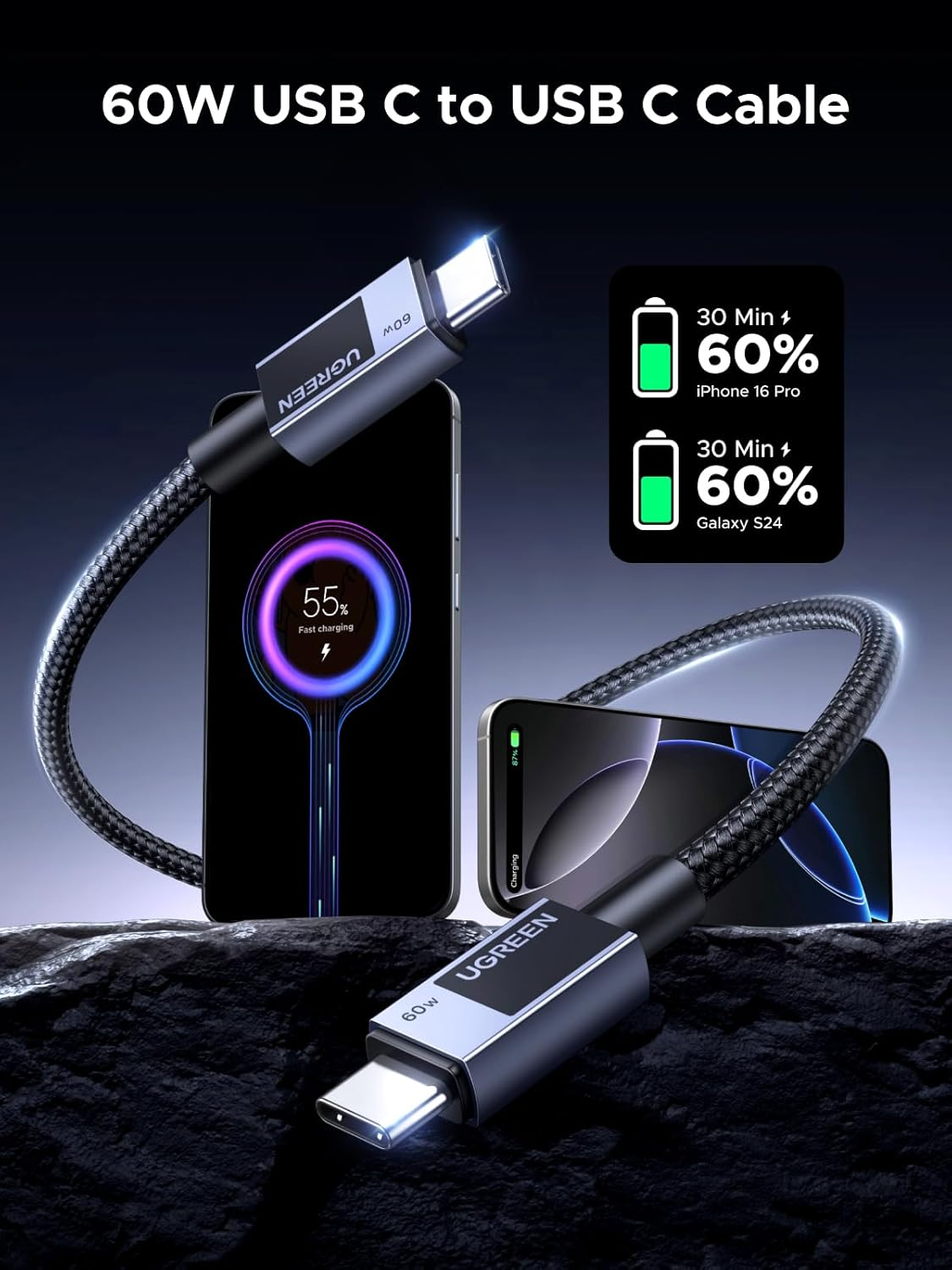 USB-C Data- en Oplaadkabel - USB-C UGREEN L524, 60W, 2m, Gri