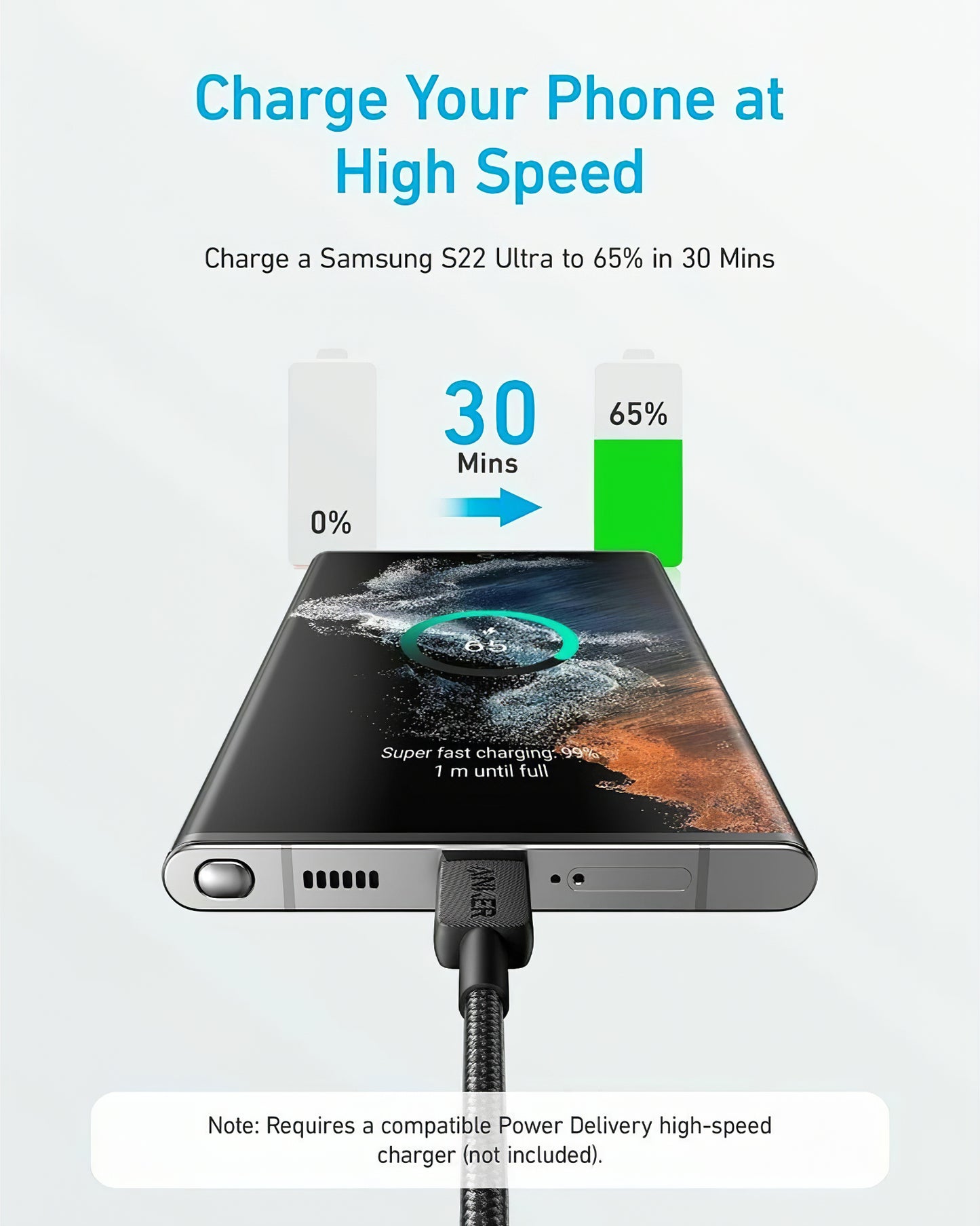USB-C Data- en Oplaadkabel - USB-C Anker 322, 60W, 1.8m, Zwart A81F6G11