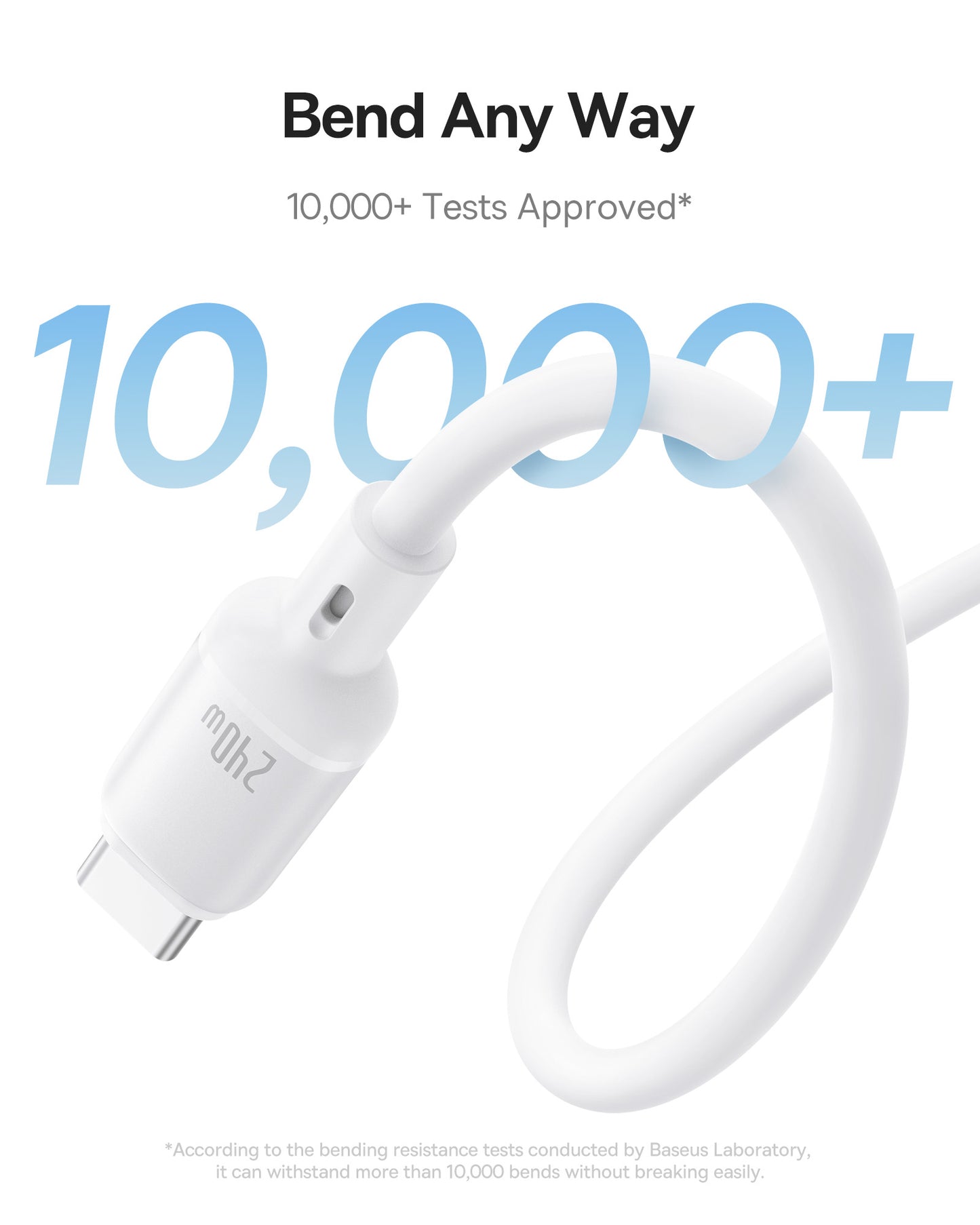 USB-C Data- en Oplaadkabel - USB-C Baseus PicoGo, 240W, 1m, Wit P10376800211-00