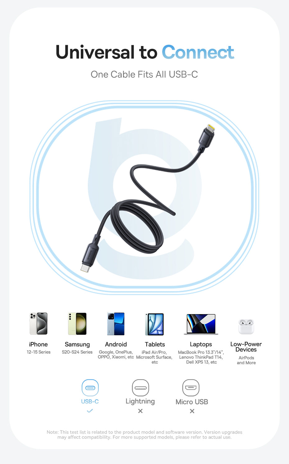 USB-C Data- en Oplaadkabel - USB-C Baseus PicoGo, 240W, 1m, Wit P10376800211-00