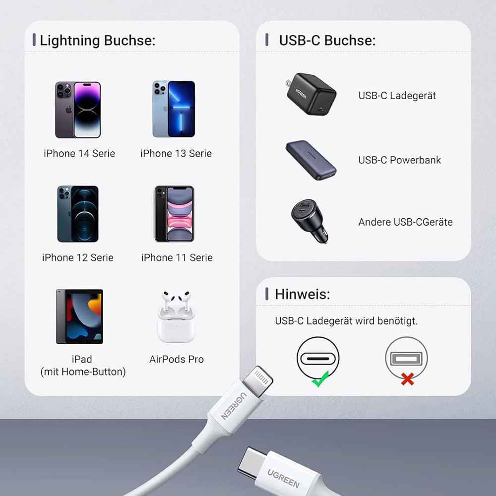 USB-C - Lightning Data- en Oplaadkabel UGREEN US171 (10493), 20W, 1m, Wit
