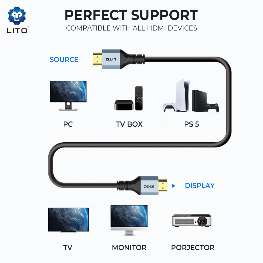 Lito HD119 Video Kabel, HDMI - HDMI, 8K, 1,8m, Zwart