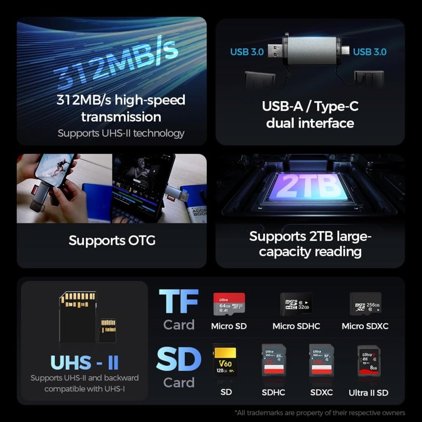 USB / USB-C Kaartlezer OEM OmniLink Pro-002 Travel, 7in1, Grijs
