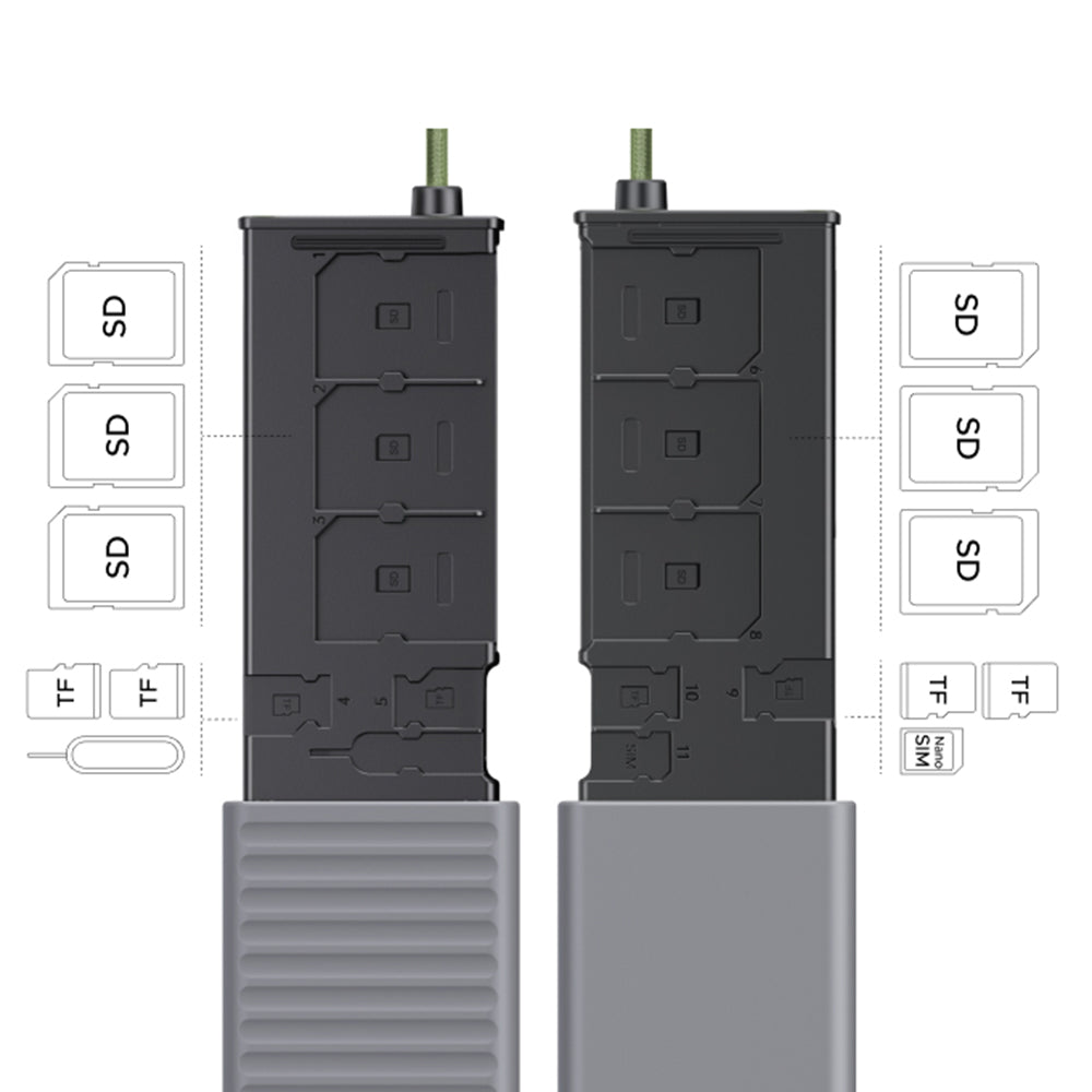 USB / USB-C Kaartlezer met Organizer UGREEN CM856 (55899), 2 x SD - microSD, Grijs
