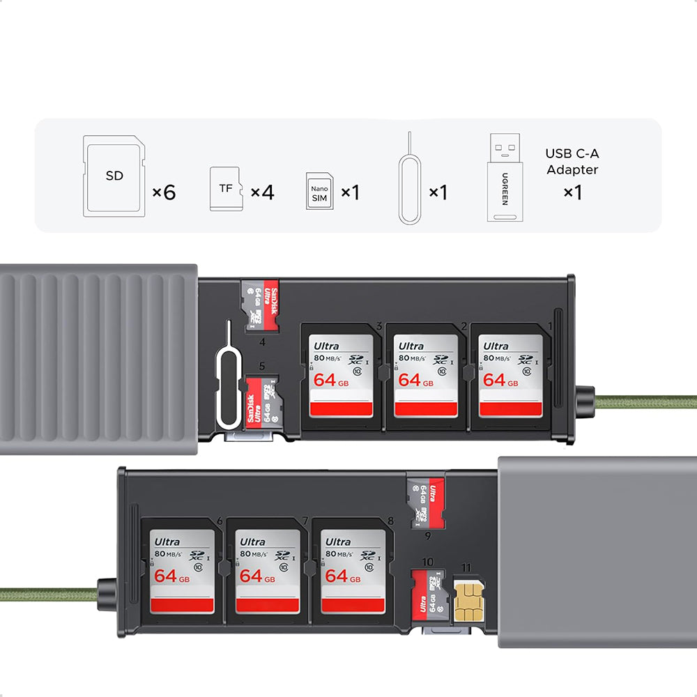 USB / USB-C Kaartlezer met Organizer UGREEN CM856 (55899), 2 x SD - microSD, Grijs