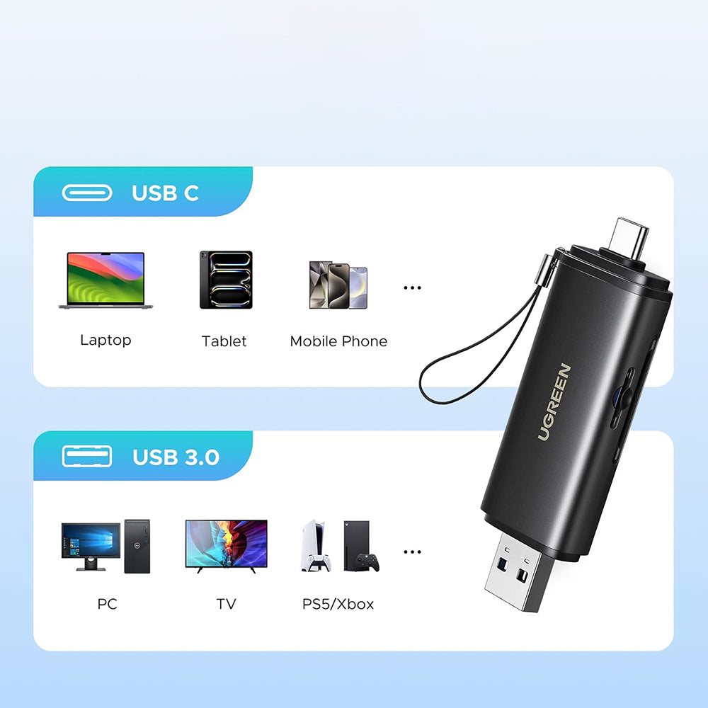 Kaartlezer USB / USB-C UGREEN CM803 (65024), SD - microSD, Zwart