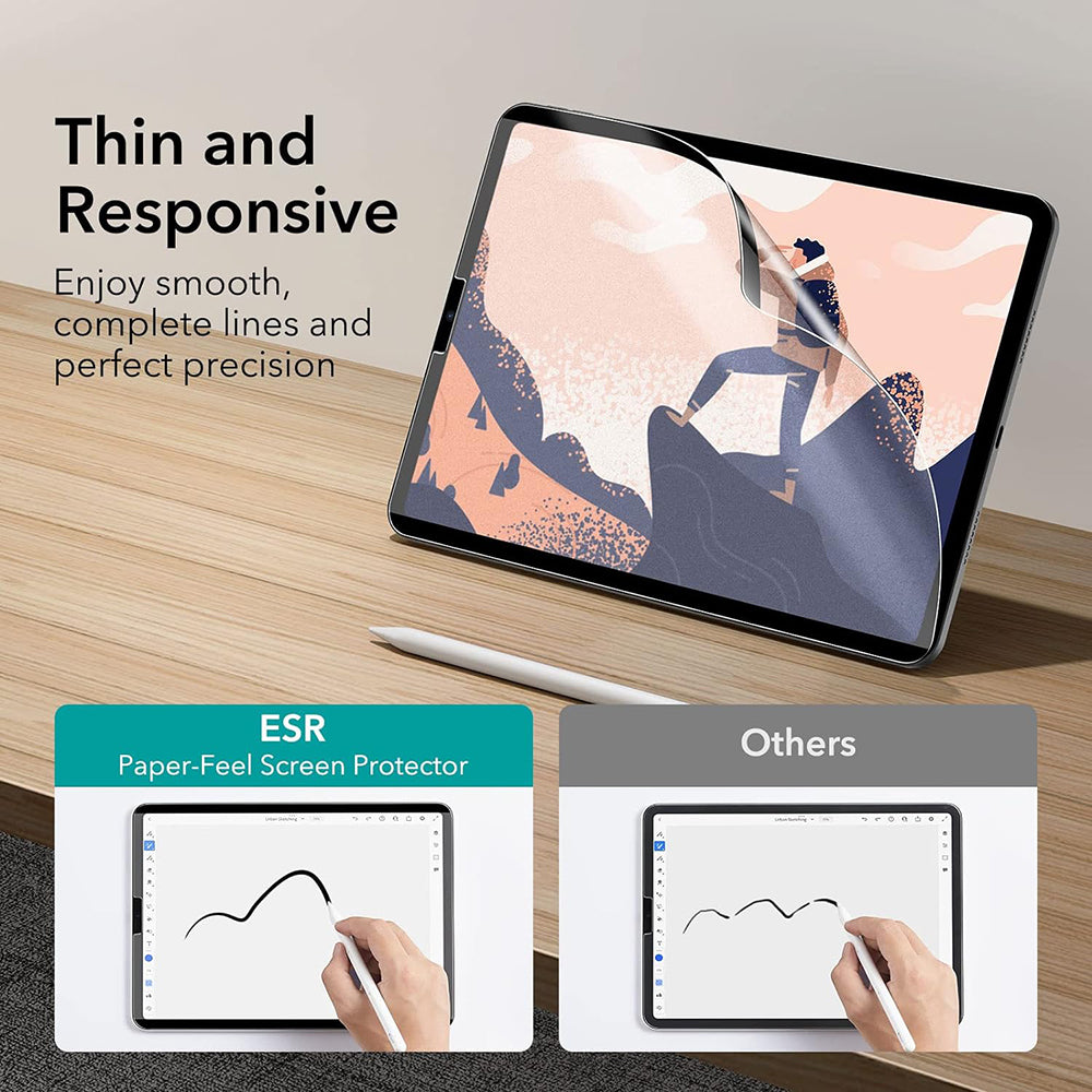 Beschermfolie ESR Paper Feel Magnetic voor Apple iPad Air 13 (2025) / Air 13 (2024), Plastic