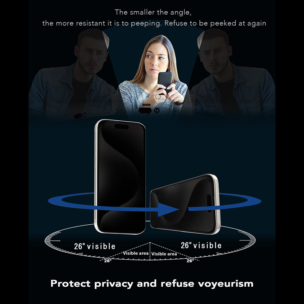 Privacy-schermbeveiligingsfolie Anank 5X Versterkt 360 voor Apple iPhone 17 Air, Gehard Glas, Volledige Lijm, 2.5D