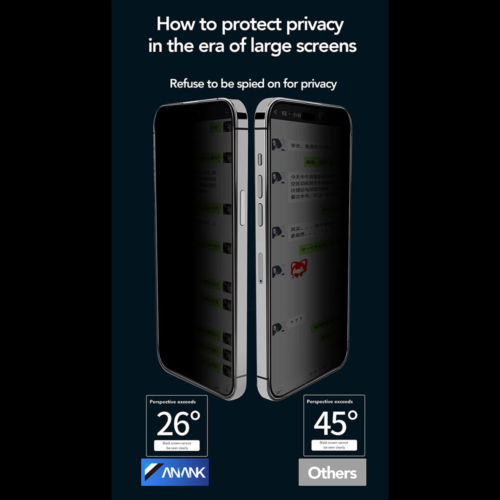 Beschermfolie Privacy Scherm Anank 5X Versterkte Applicator voor Apple iPhone 17 Pro Max, Gehard Glas, Volledige Lijm, 2.5D