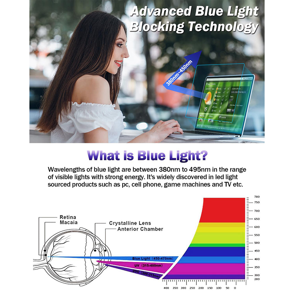 Schermfolie Anti Blauw Licht Techsuit VisionProX voor Apple MacBook Pro 14inch (2023), Plastic