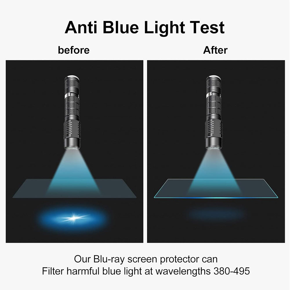 Matte Anti Blue Light Techsuit VisionProX schermbeschermfolie voor Apple MacBook Pro 14 inch (2026) / (2025) / (2024) / (2023), plastic