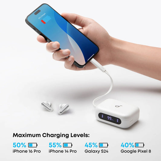 Handsfree Bluetooth Anker Soundcore P41i, TWS, ANC, Wit A3937G21