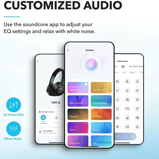 Anker Soundcore Life Q20i Bluetooth Handsfree, Multipoint, A2DP, ANC, Zwart A3004G11