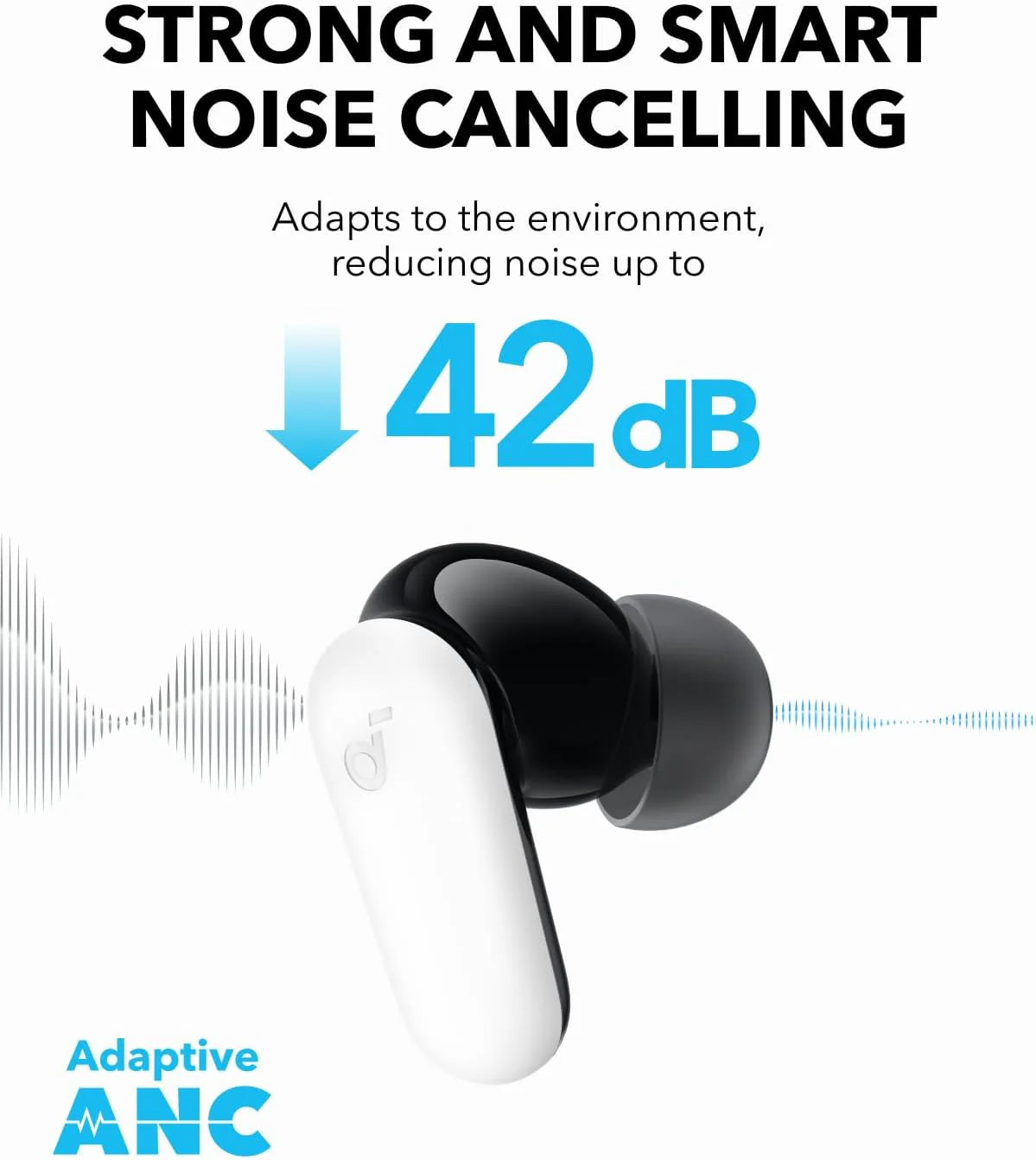 Handsfree Bluetooth Anker SoundCore P30i, TWS, ANC, Wit A3959321