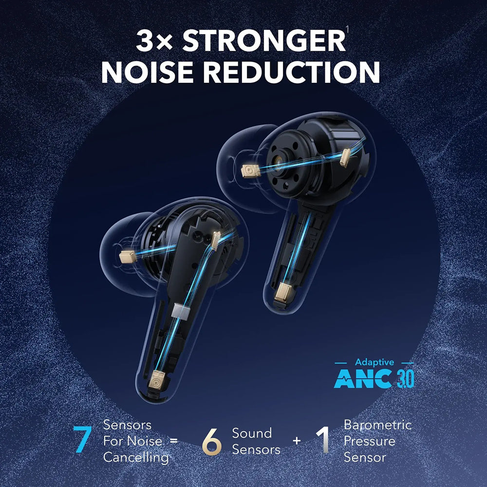 Handsfree Bluetooth Anker SoundCore Liberty 4 Pro NC, TWS, ANC, Zwart A3954GF1
