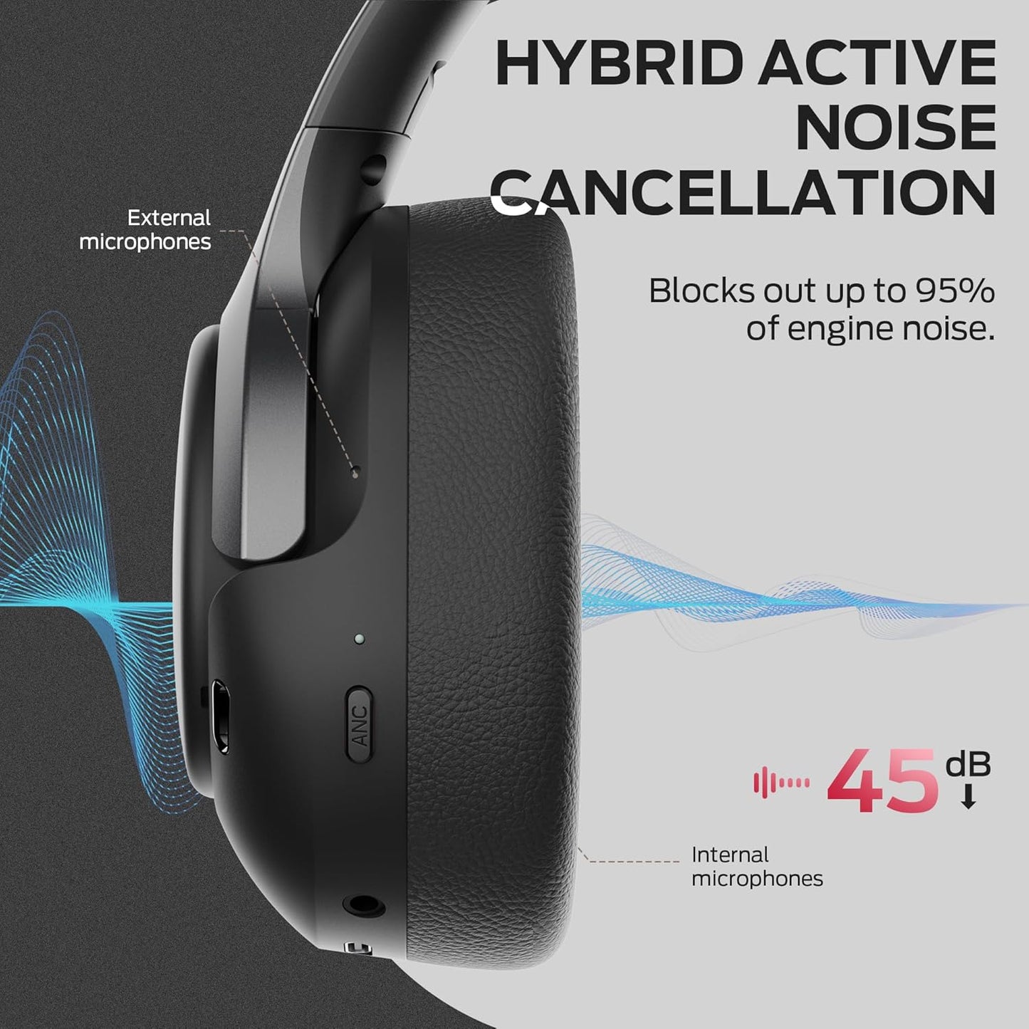 Handsfree Bluetooth Monster Persona 5th, MultiPoint, A2DP, ANC, Zwart