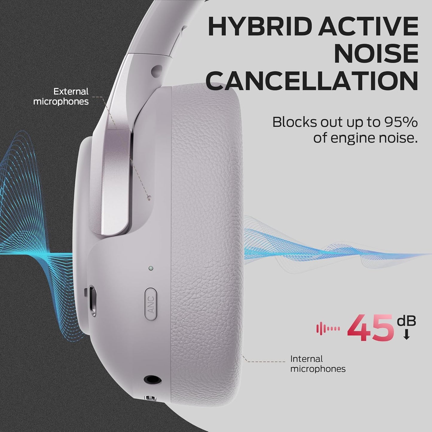 Handsfree Bluetooth Monster Persona 5th, MultiPoint, A2DP, ANC, Blauw