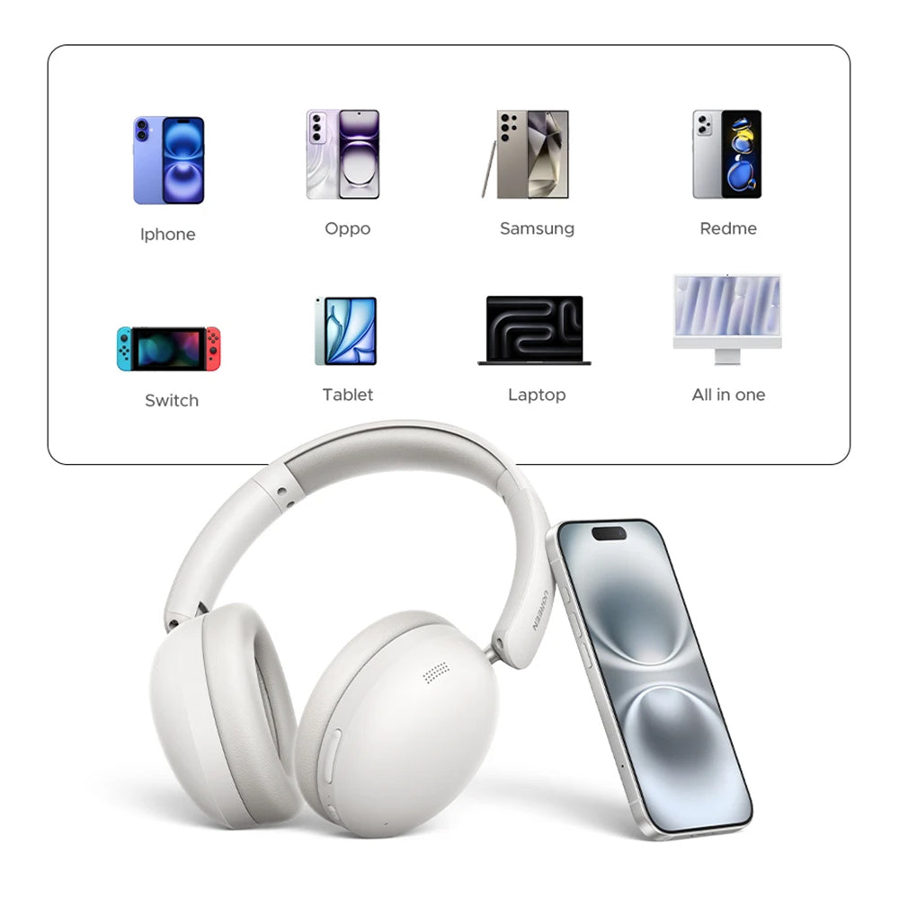 Handsfree Bluetooth UGREEN HiTune Max 2 HP205, MultiPoint, A2DP, ANC, Zwart