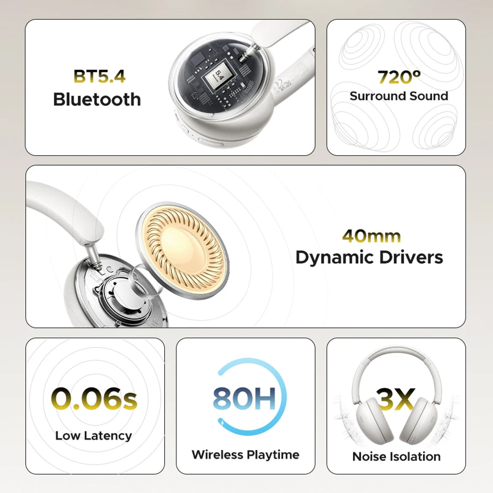 Handsfree Bluetooth UGREEN HiTune Max 2 HP205, MultiPoint, A2DP, ANC, Zwart