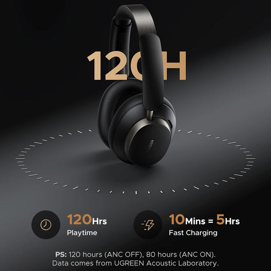 Handsfree Bluetooth UGREEN Studio Pro HP206, A2DP, ANC, Zwart