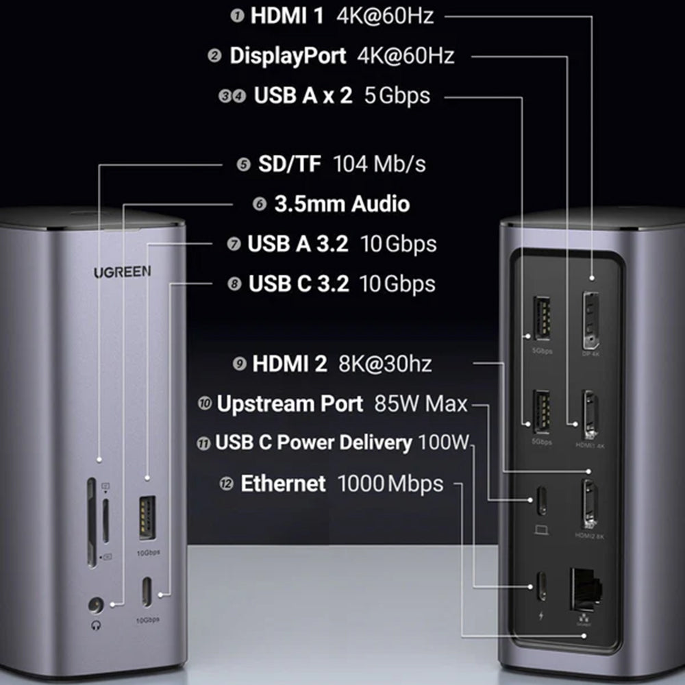 UGREEN Pro CM555 Multifunctionele Hub, 13in1, Grijs
